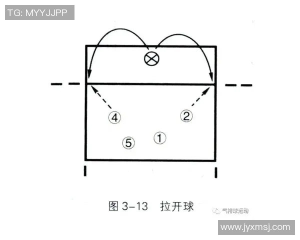 深圳乒乓球队快攻战术解析与实战应用探讨