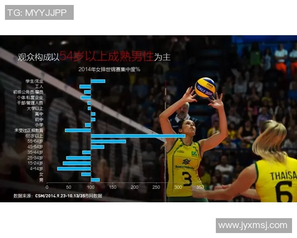 深圳排球队在世界锦标赛中的意识表现分析与反思