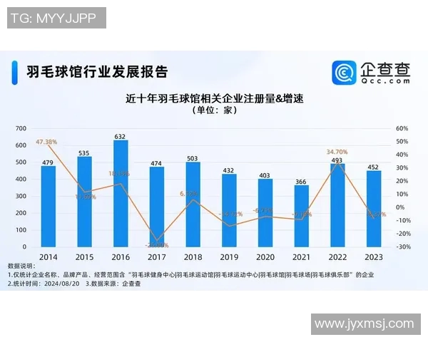 深圳羽毛球队状态分析与未来展望聚焦羽毛球运动发展与挑战